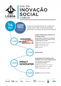 Programa Dia da Inovação Social em Lisboa